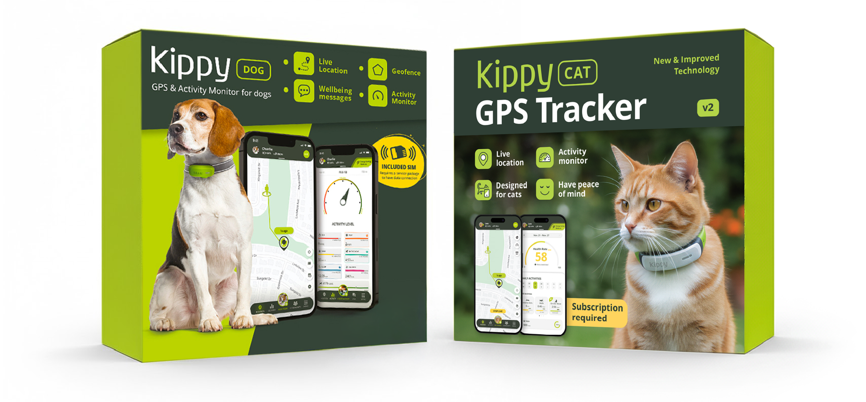 Kippy GPS Tracker